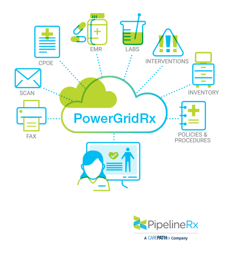 powergridrx.png (16 KB)